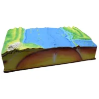 Modelo Formación De La Tierra