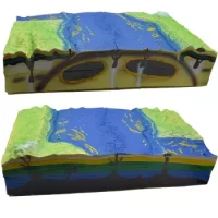 Modelo Corteza Terrestre Y Fondo Del Mar