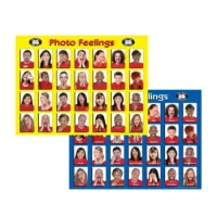 Lámina De Las Emociones