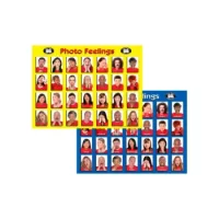 Póster Emociones