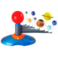Sistema Solar Giratorio