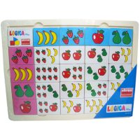 Tabla Doble Entrada Las Frutas