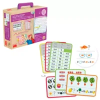 Aprende, Comprende Las Tablas De Multiplicar