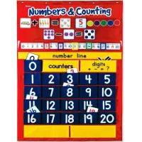 Panel De Matemáticas Colgante