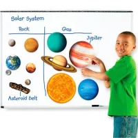Sistema Solar Magnético Para Pizarra