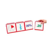 Set De 4 Mini Rotafolios Fracciones Equivalentes