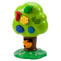 Árbol De Encaje Y Clasificación