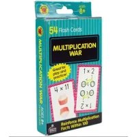 Flash Cards Multiplicación