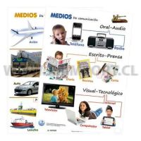 Láminas Transporte/ Med. Comunicacion