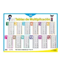 Tabla De Multiplicar 50 X 70 Cm. 5 Unidades