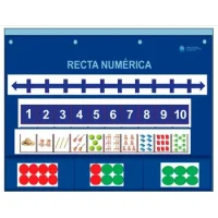 Panel Magnético Recta Numerica Con Fichas