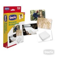 Láminas Procesos Productivos Dactic